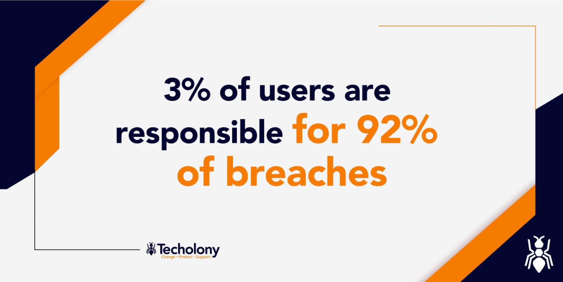 3% of Users Responsible For 92% Of Breaches